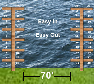 Bayview Lodge - 48 boat slips